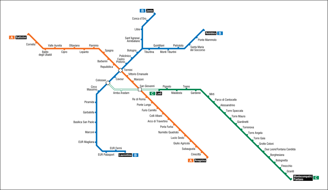 Схема линий Римского метрополитена