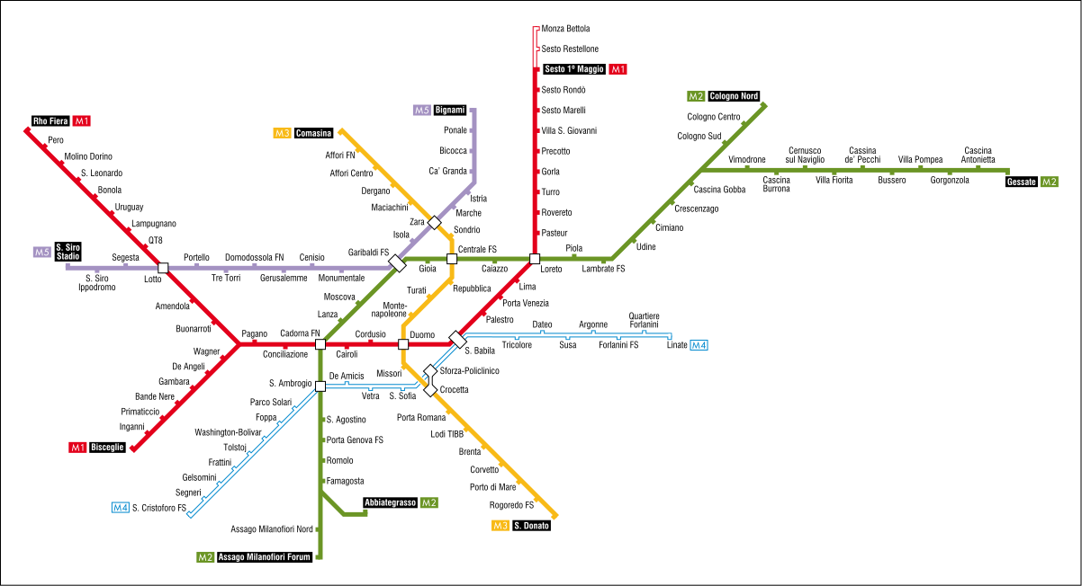 Схема линий Миланского метрополитена