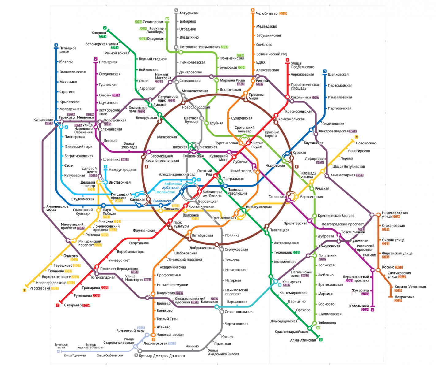 Схема линий Московского метрополитена